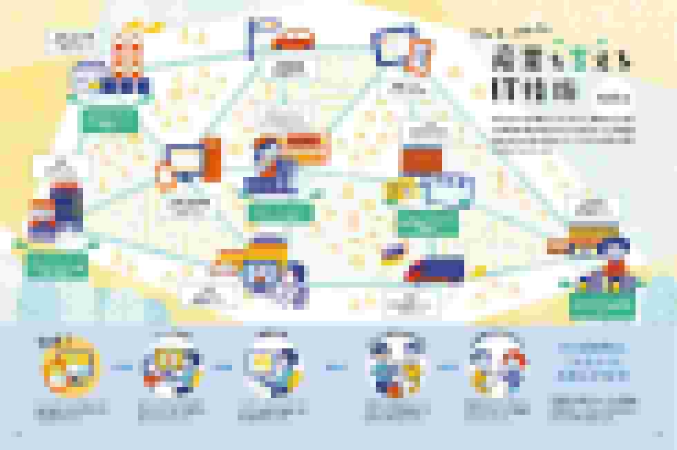 ITのお仕事編_3～4